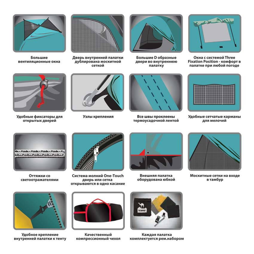 Палатка Bell 3 v2, зеленый цвет, Tramp