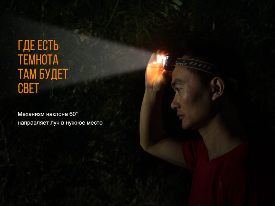 Налобный фонарь Fenix HL18R черный